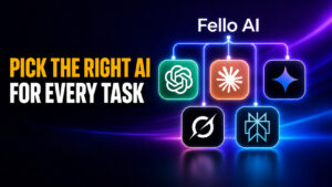 Widescreen thumbnail with the headline “PICK THE RIGHT AI FOR EVERY TASK” beside ChatGPT, Claude, Gemini, Grok, and Perplexity logos connected to a centered Fello AI hub.