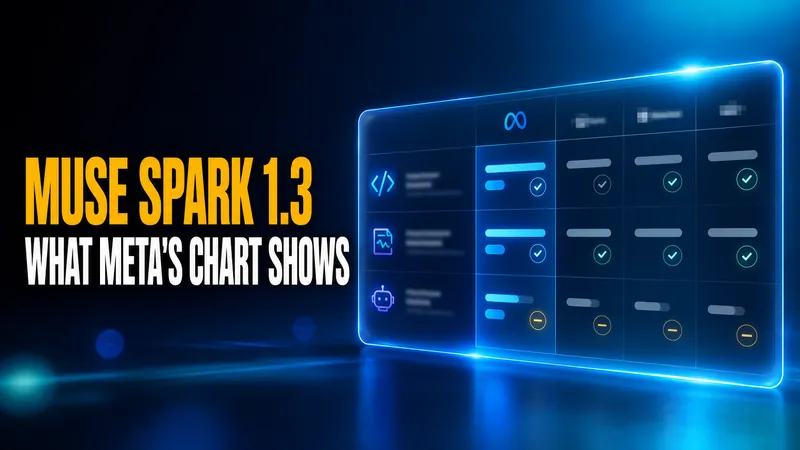 Muse Spark 1.3: What Meta’s Own Benchmark Chart Actually Shows