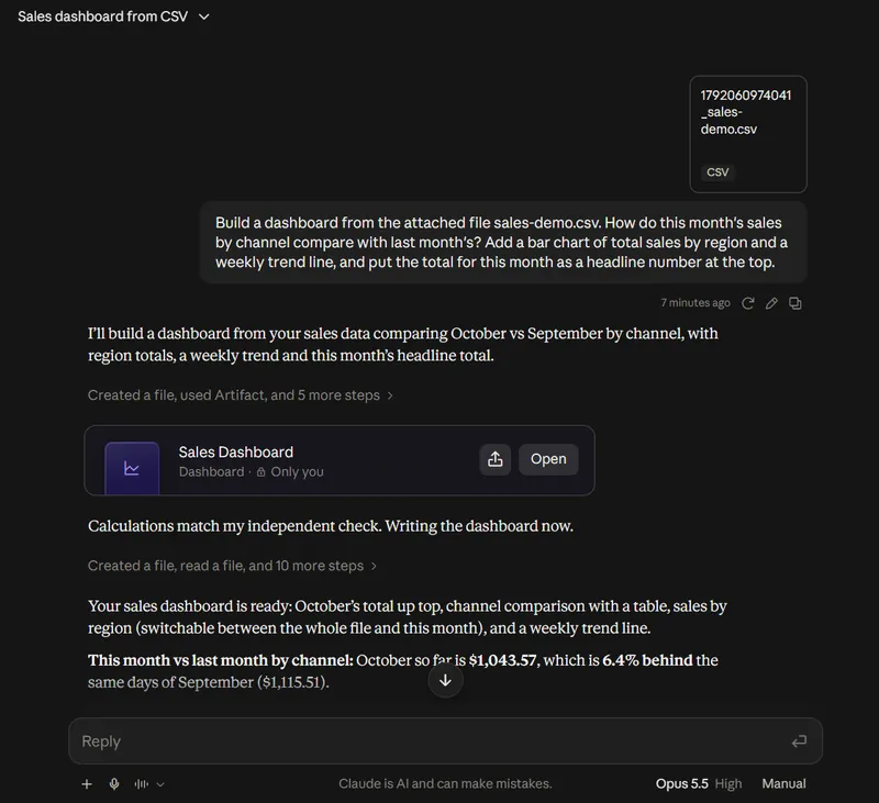 Claude chat titled Sales dashboard from CSV: a sales-demo.csv file attached, the prompt asking for a dashboard comparing this month's sales by channel with last month's, and Claude's reply with a Sales Dashboard artifact card marked Dashboard, Only you